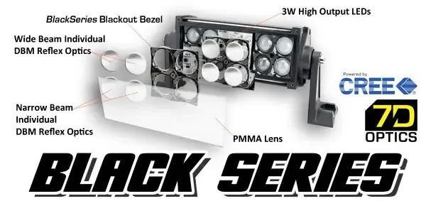 Black Series 7D 32 180W Dual Row LED Light Bar